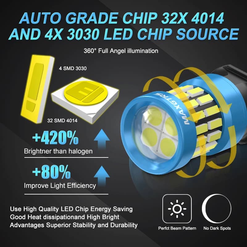 2 ampoules LED PW24W ambre bleu glace sans erreur PWY24W LED clignotants DRL pour BMW Skoda yeti Oct