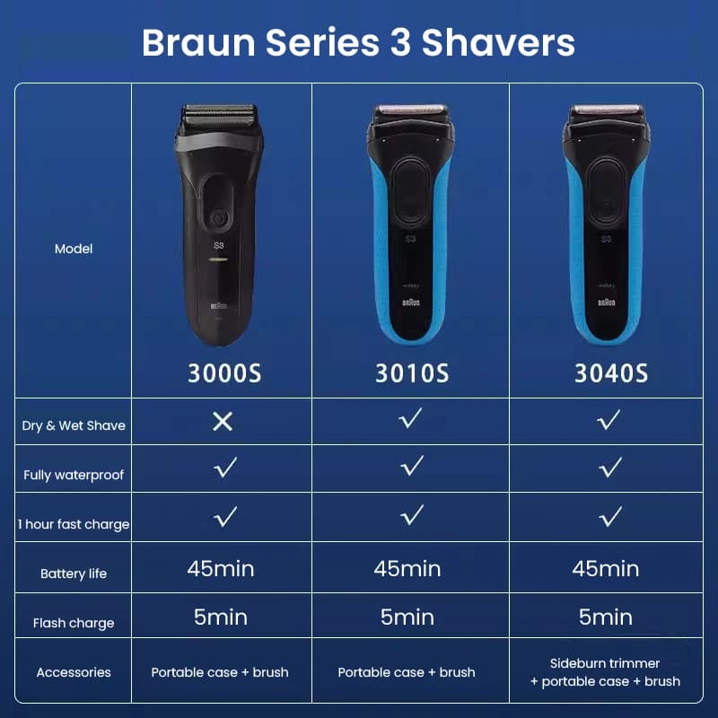Braun rasoir électrique série 3 ProSkin 3040S 3010S rasoir alternatif pour hommes Machine à raser av