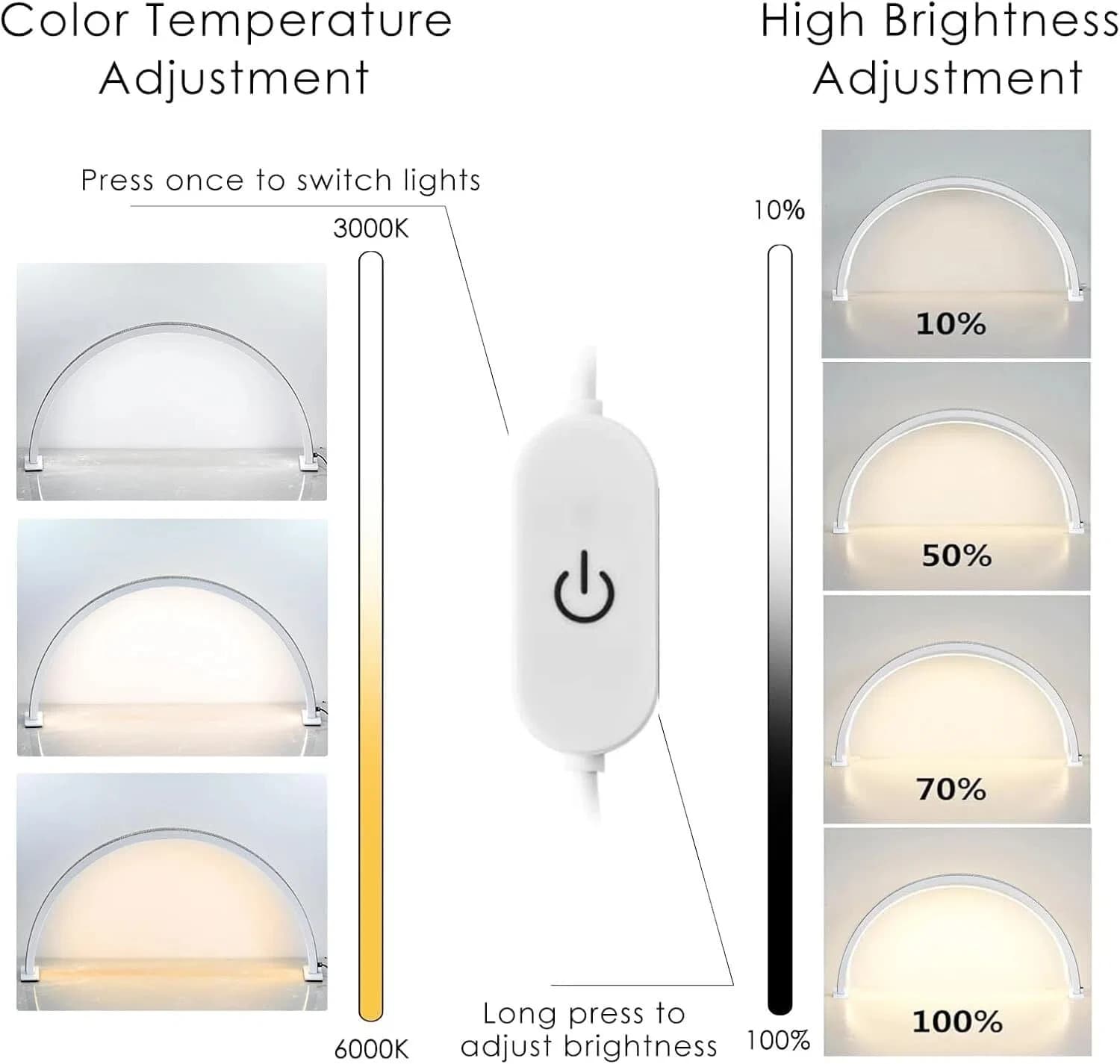 48W demi-lune lampe pour bureau d'ongle réglable 3000K-6000K maquillage manucure Salon de beauté int
