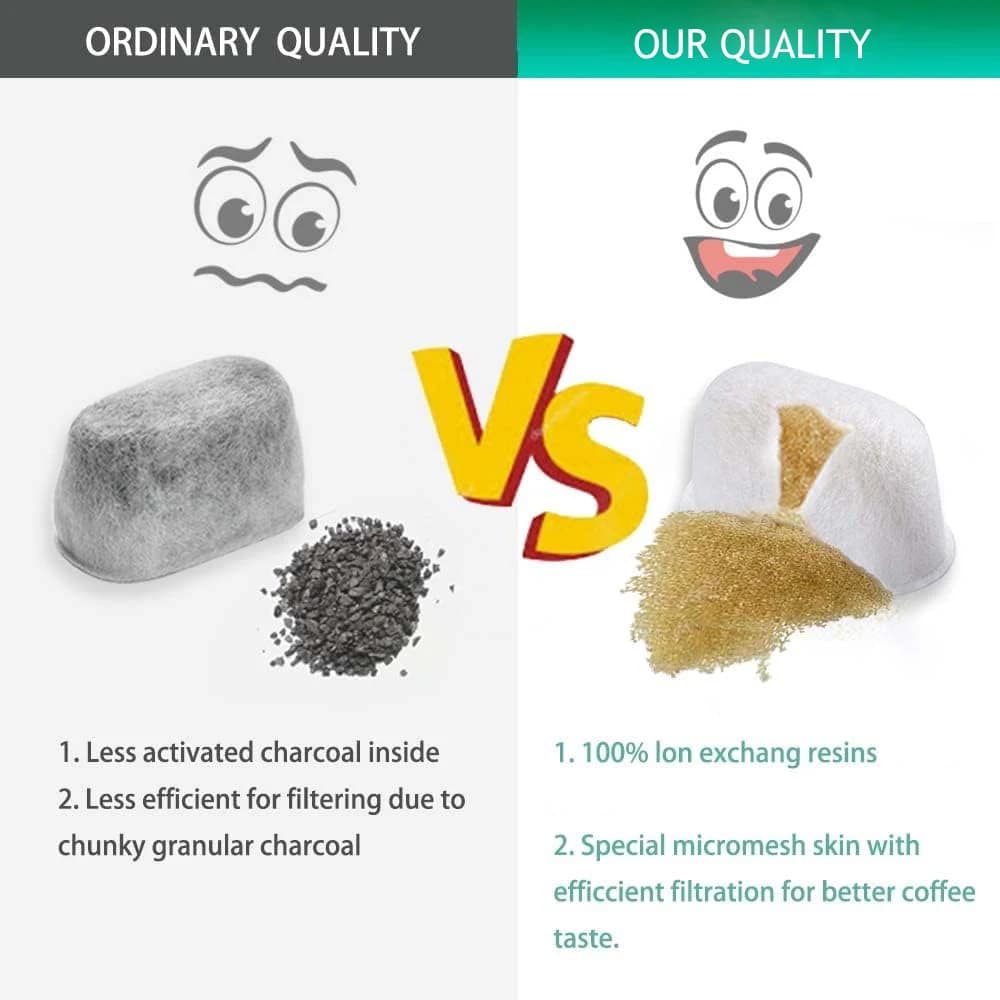 Filtres à eau compatibles Breville BWF100 de remplacement en résine d'échange d'ions 6 pièces/12 piè