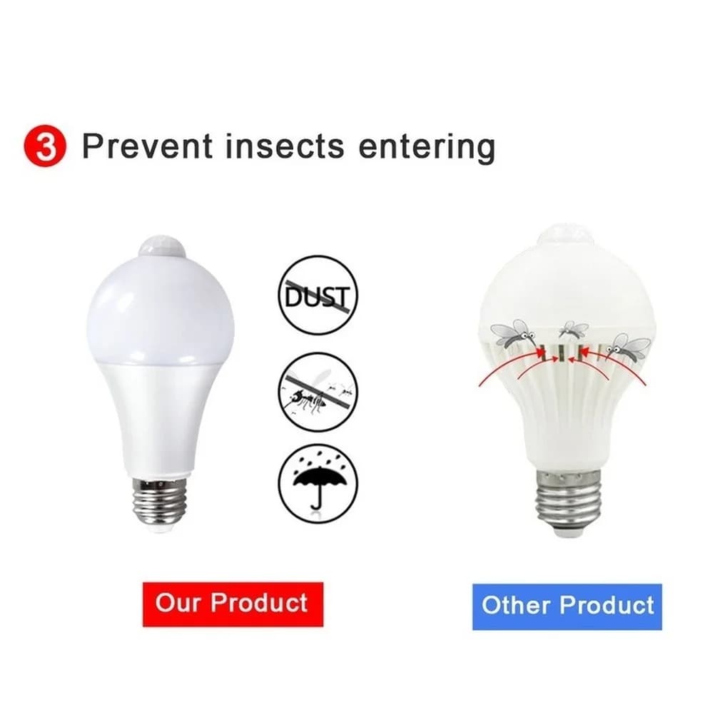 Veilleuse à LED avec capteur de mouvement PIR, ampoule à Induction pour chambre à coucher, couloir, 