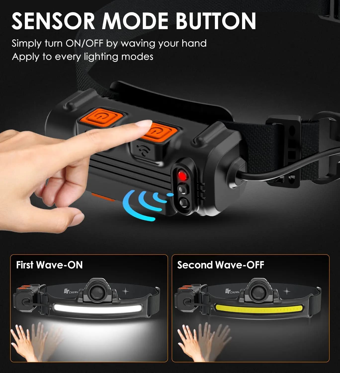 Lampe frontale LED à capteur d'onde, puissante lampe frontale XPG + COB avec batterie 18650 intégrée