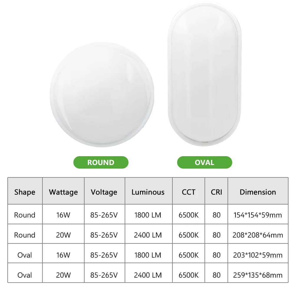 16W 20W extérieur mur LED lampe jardin porche Surface monté ovale applique éclairage salle de bain é