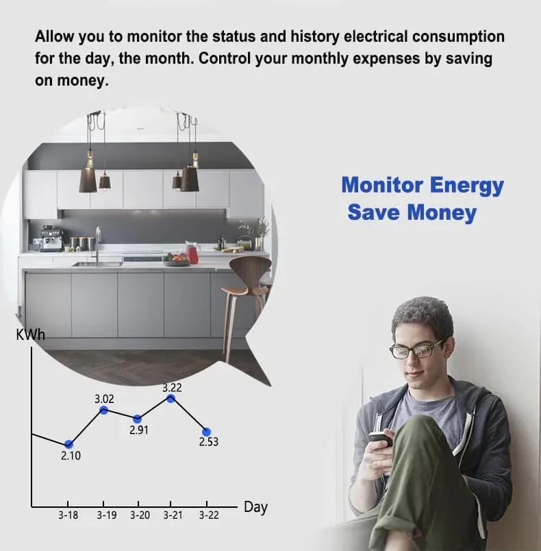 Module de commutation de prise ZigBee, mini-interrupteur intelligent avec moniteur d'énergie, minute