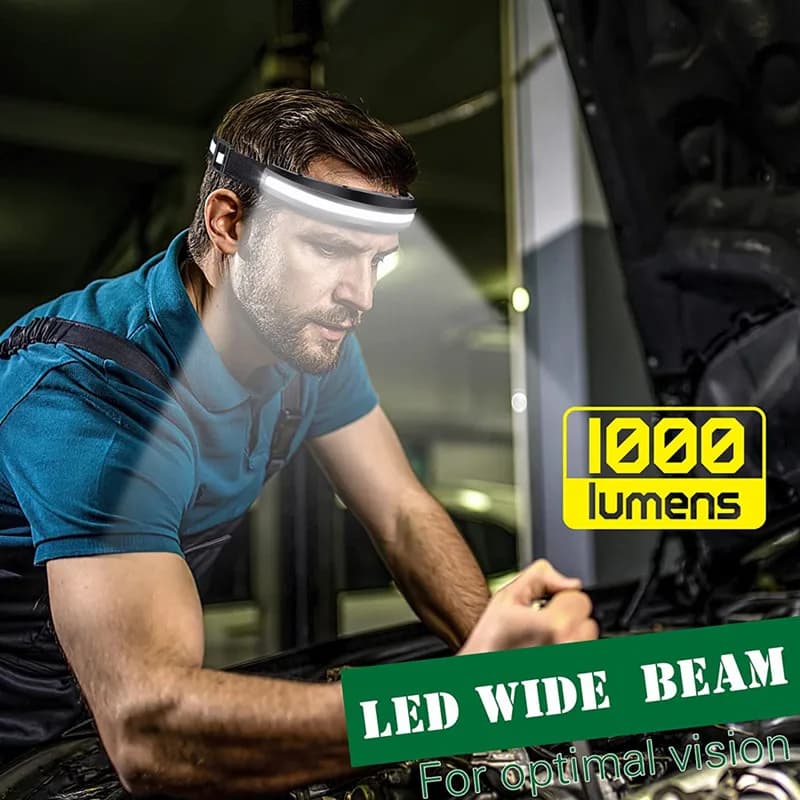 Lampe frontale à Led Super lumineuse, phare de Camping, course, randonnée, pêche, COB Rechargeable, 