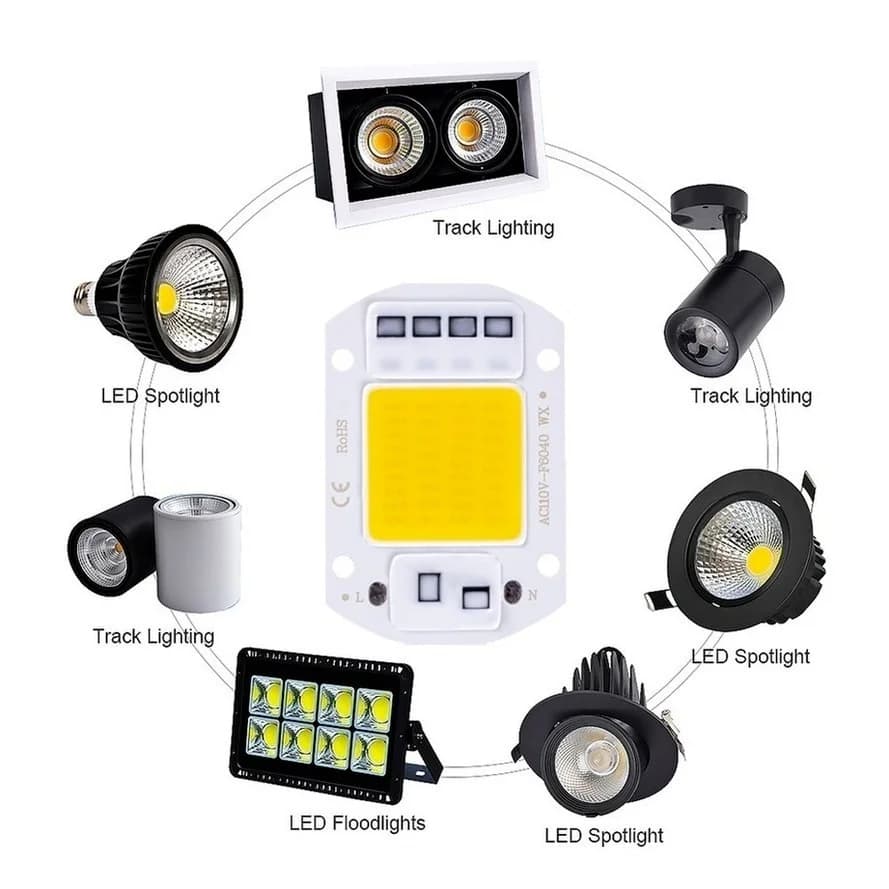 LED élèvent la puce COB Phyto lampe spectre complet 110 V/220 V 20 W 30 W 50 W pour la culture de se