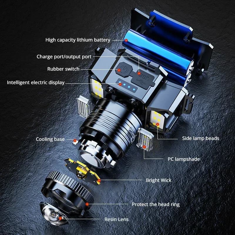 LED capteur phare Camping recherche lumière tête lampe de poche Rechargeable puissante lampe frontal