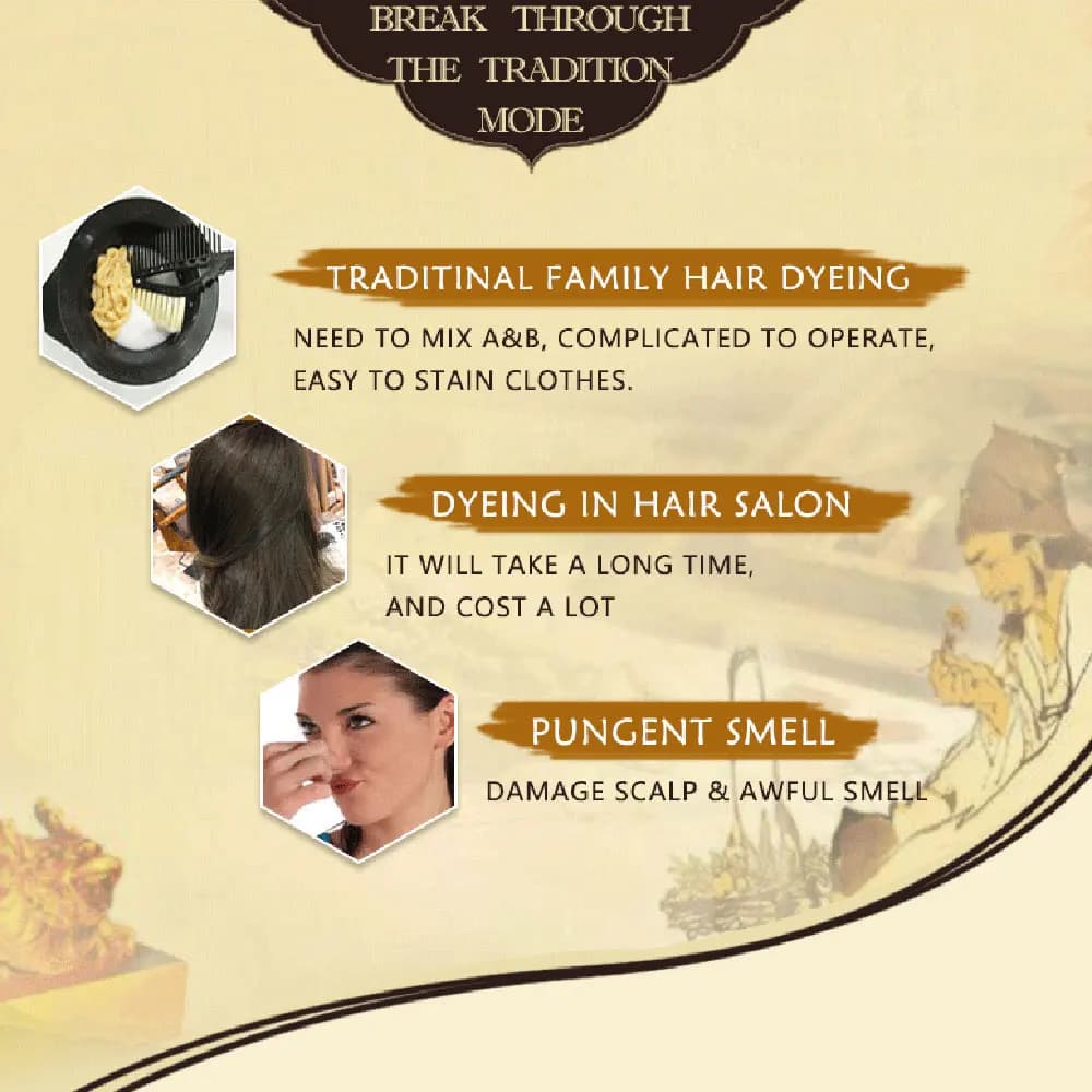 Shampooing Teinture Bio Naturel, Rapide, Permanent, Cheveux, Essence de Plantes, Crème Couvrante, Co