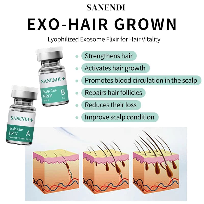 Exobio Meso sérum pour une croissance rapide des cheveux Anti perte de cheveux Kit ASCE + SCALP CARE