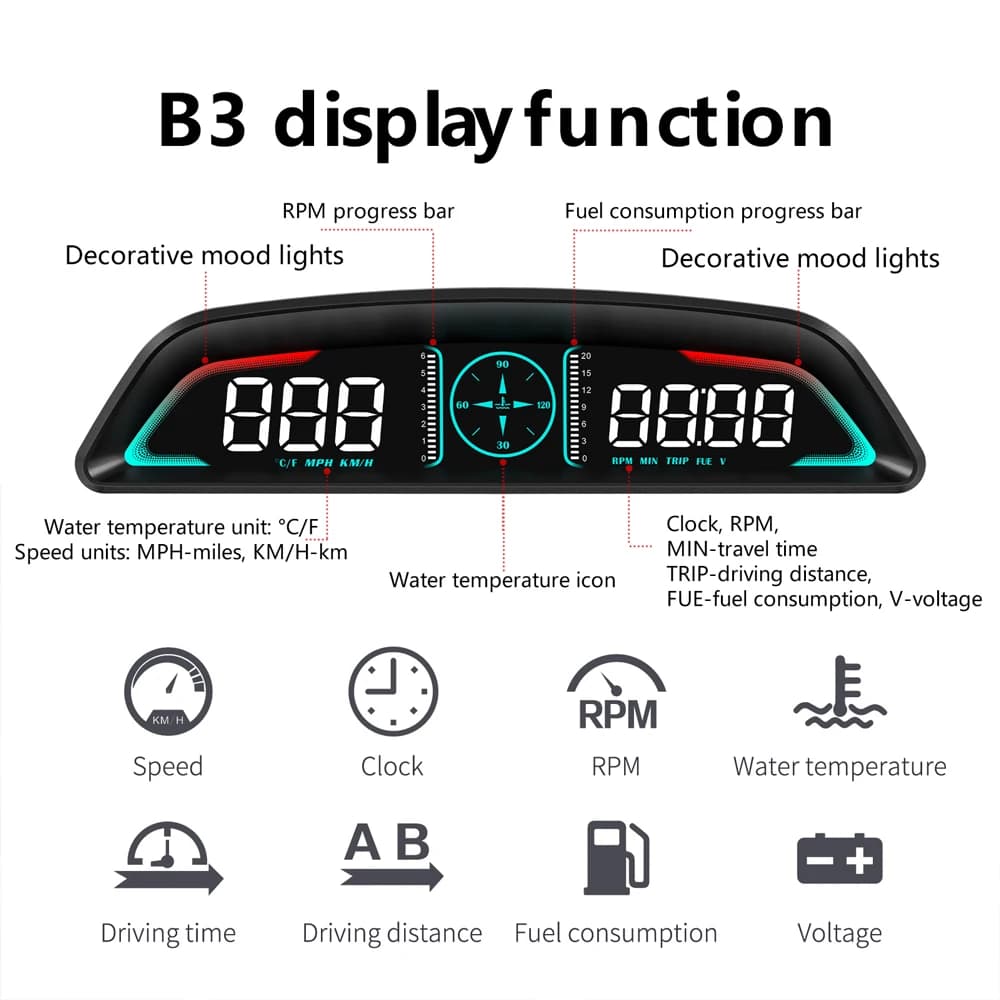 B3 affichage tête haute OBD2 GPS numérique HUD jauge de voiture compteur de vitesse tachymètre tempé