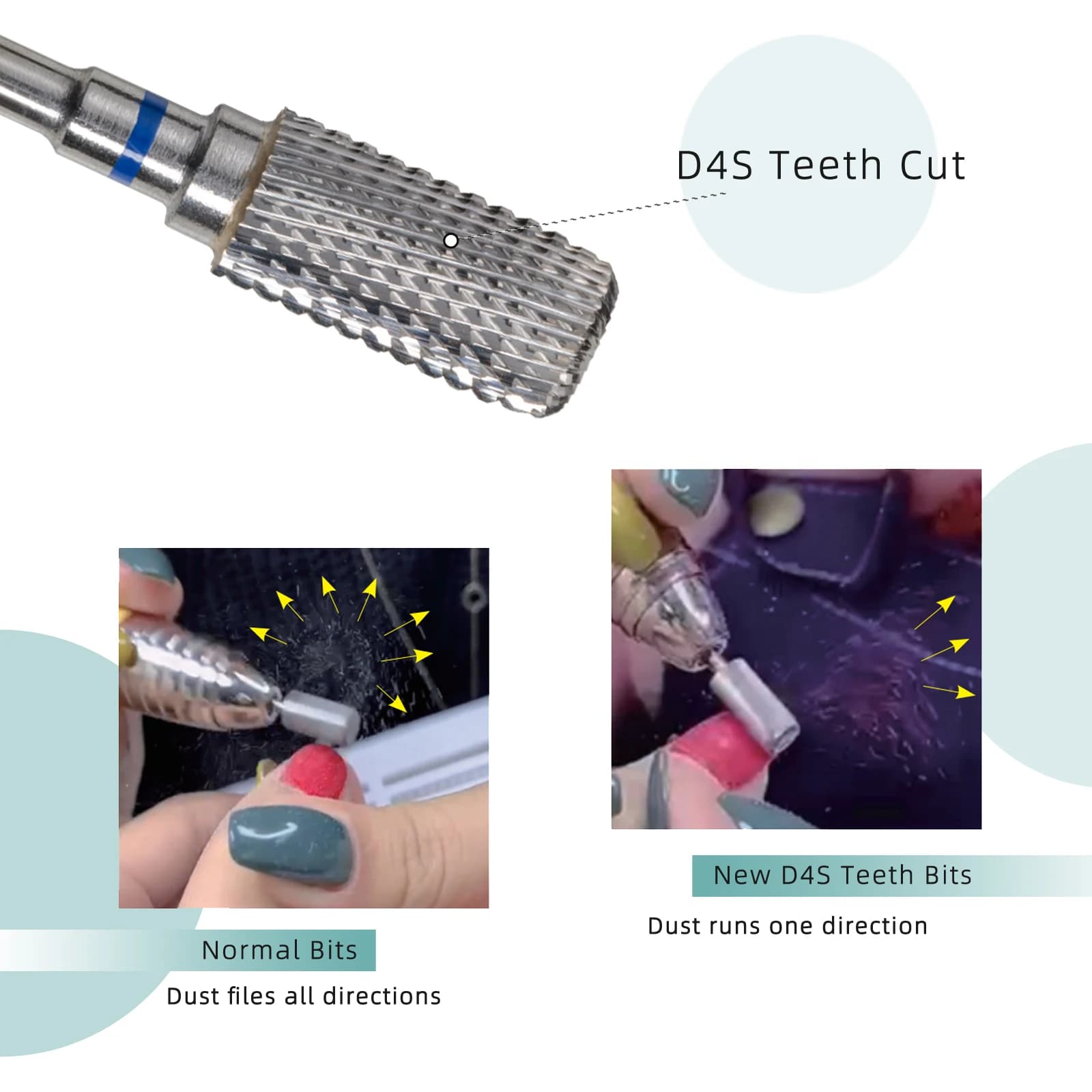 HYTOOS forets à ongles de sécurité 13mm baril anti-poussière D4S forets en carbure pour droitier pou