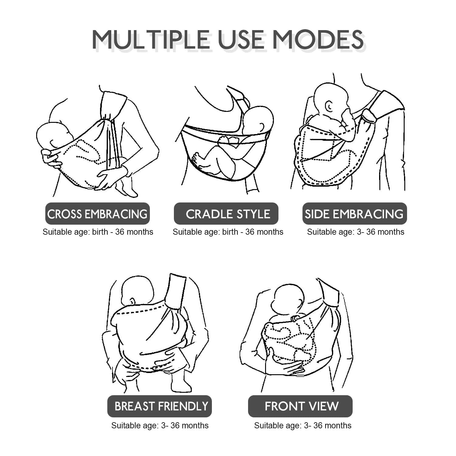 Porte-bébé, écharpe pour bébé, porte-bébé pour tout-petits, porte-siège de hanche réglable et antidé