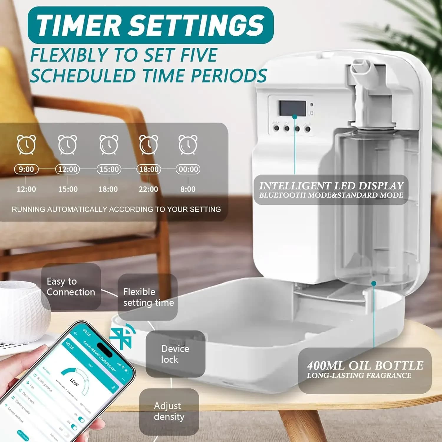 Diffuseur d'arômes intelligent pour la maison, collection hôtelière, commande par application Blueto