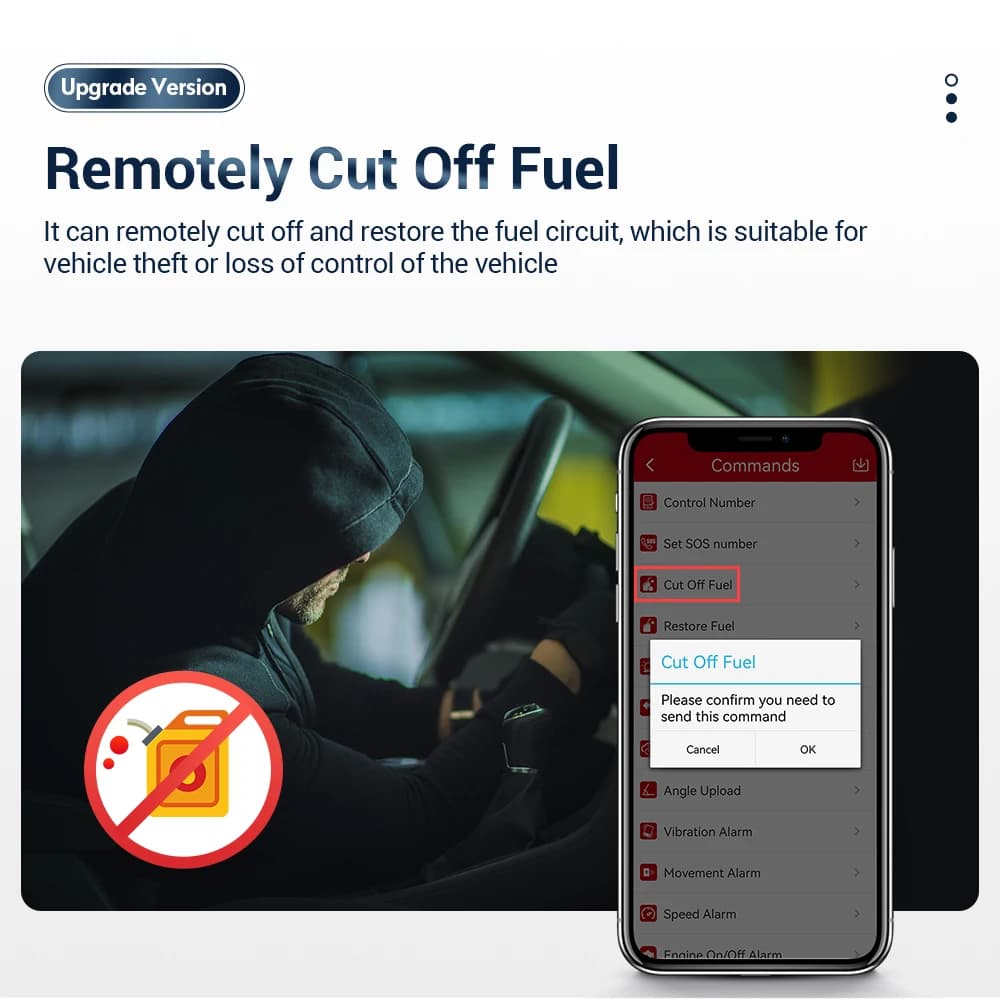 GPS Rastreador voiture 4G GPS Tracker MiCODUS MV810G 9-95V porte ouverte alerte coupure carburant Mi