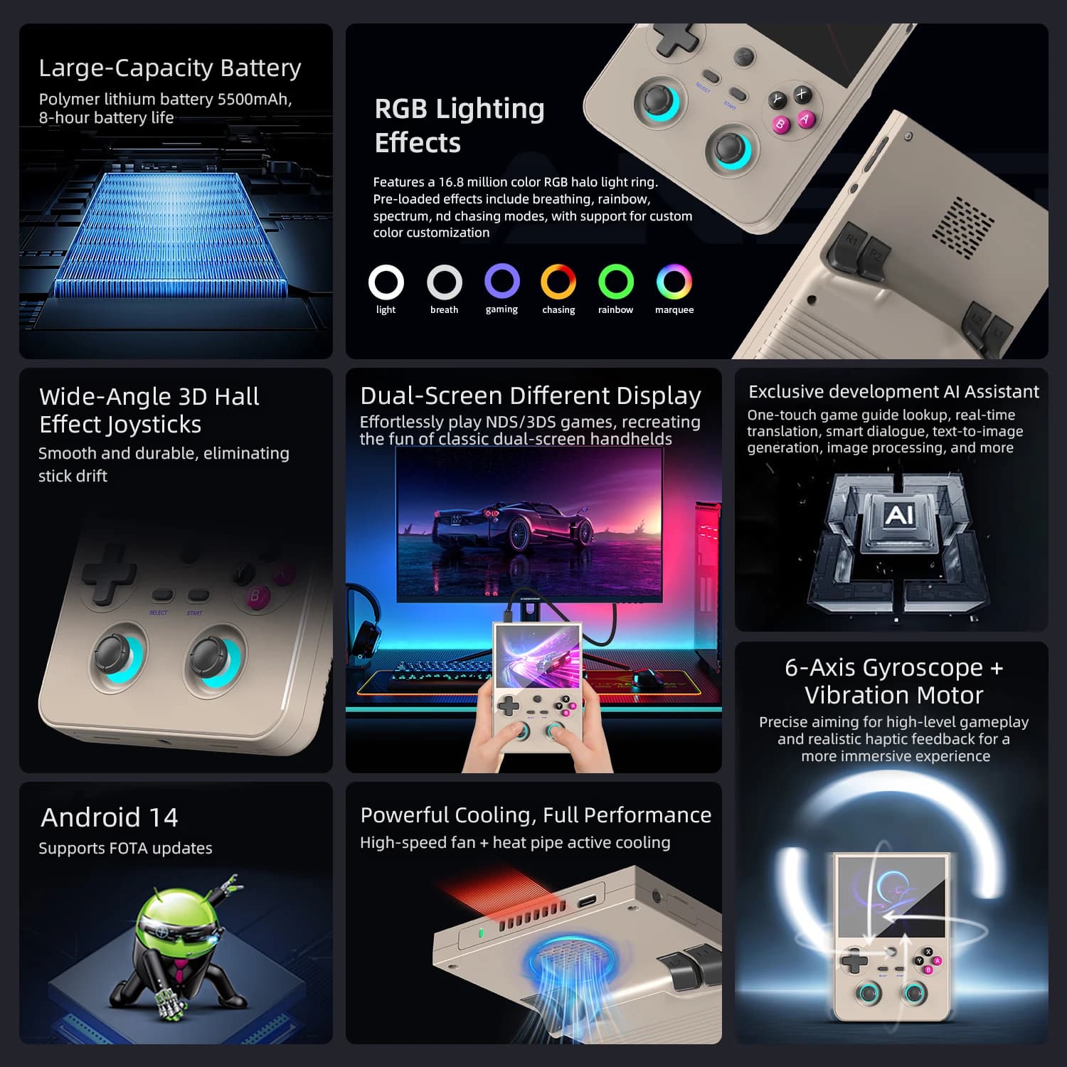 Anbernic RG477V Console de jeu portable 4.7 "LTPS dans le cellule Android 14 DSP effet sonore lecteu