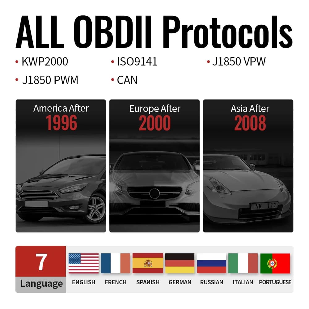 MUCAR-Outils d'analyse de voiture, lecteur de code automobile, EAU automatique, vérification du mote