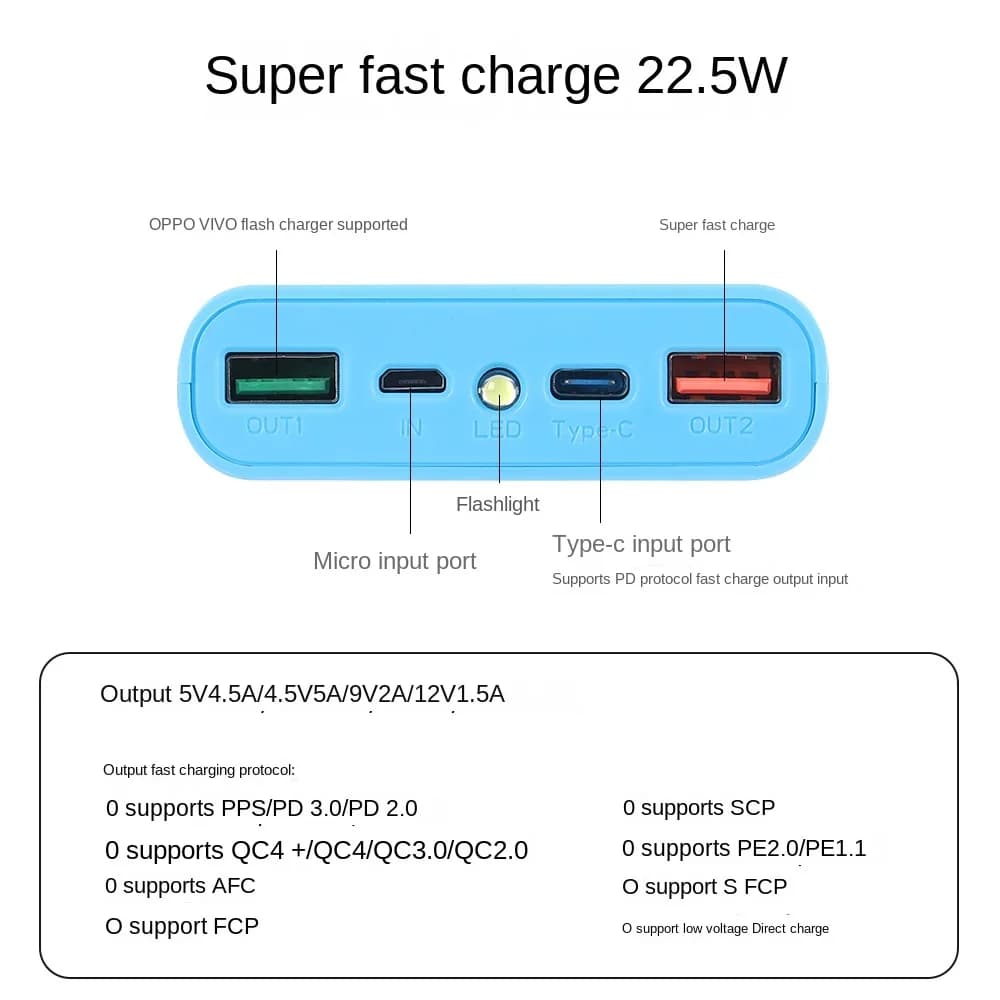 8X18650 double USB batterie externe coque Micro USB Type C 5V 4.5A boîtier de bricolage boîte de sto