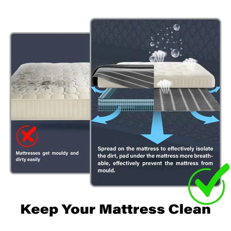 Sous-matelas en maille respirante de 82,67 x 59,05 pouces pour camping-car, caravane, bateau