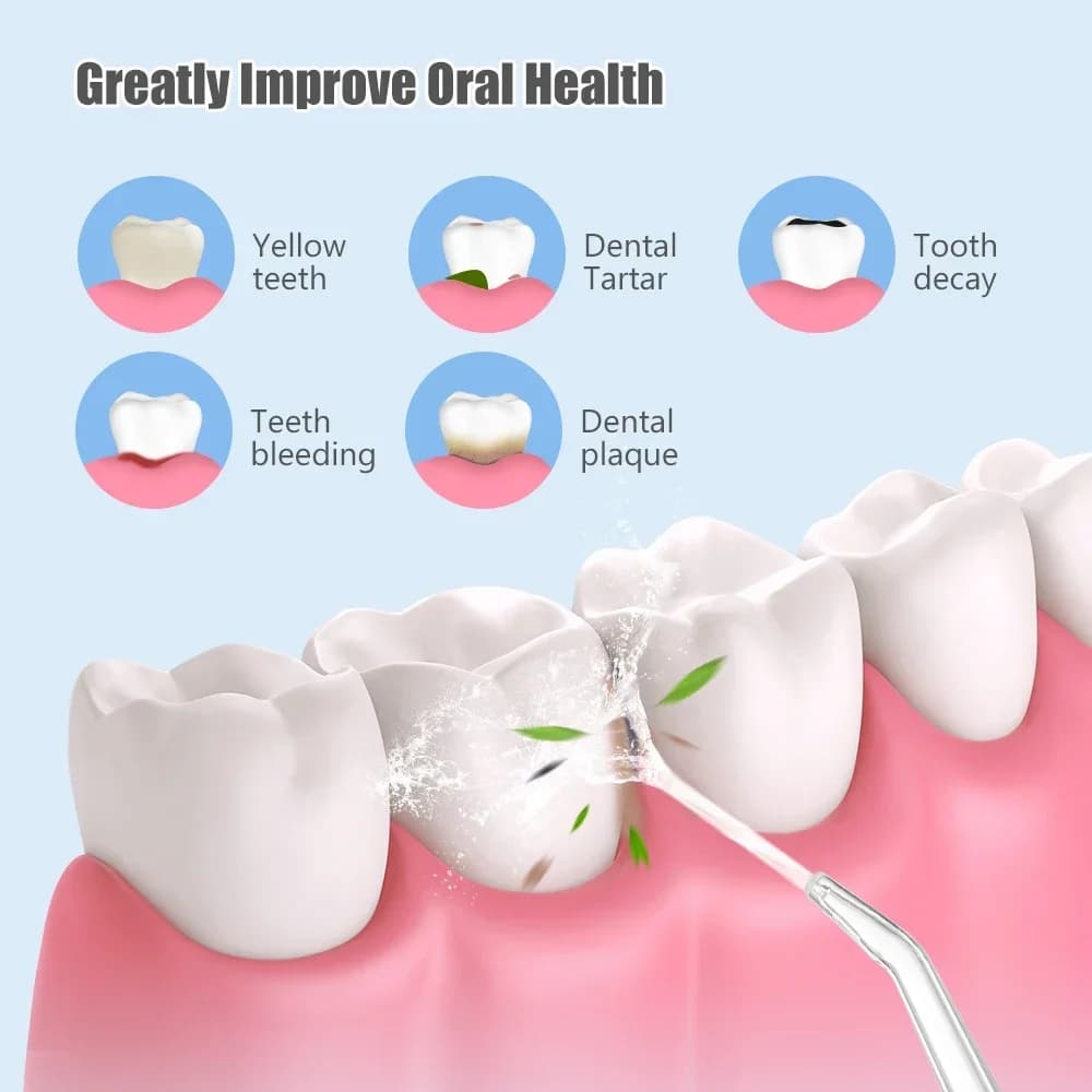 Irrigateur dentaire Portable, Jet dentaire, Rechargeable par USB, cure-dents, 4 embouts, machine à l