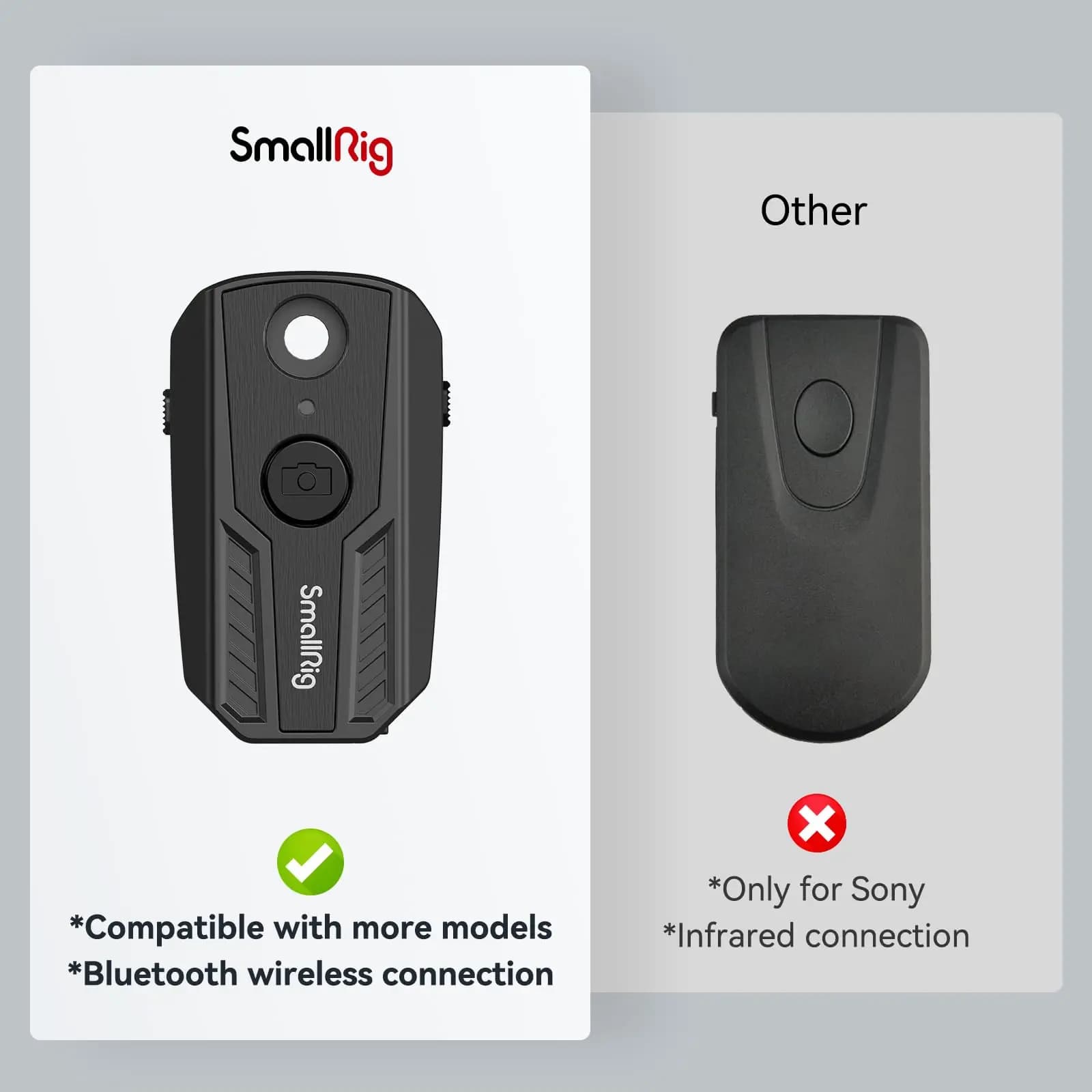 Télécommande sans fil SmallRig pour Sony / pour Canon / pour appareils photo Nikon 10 m télécommande