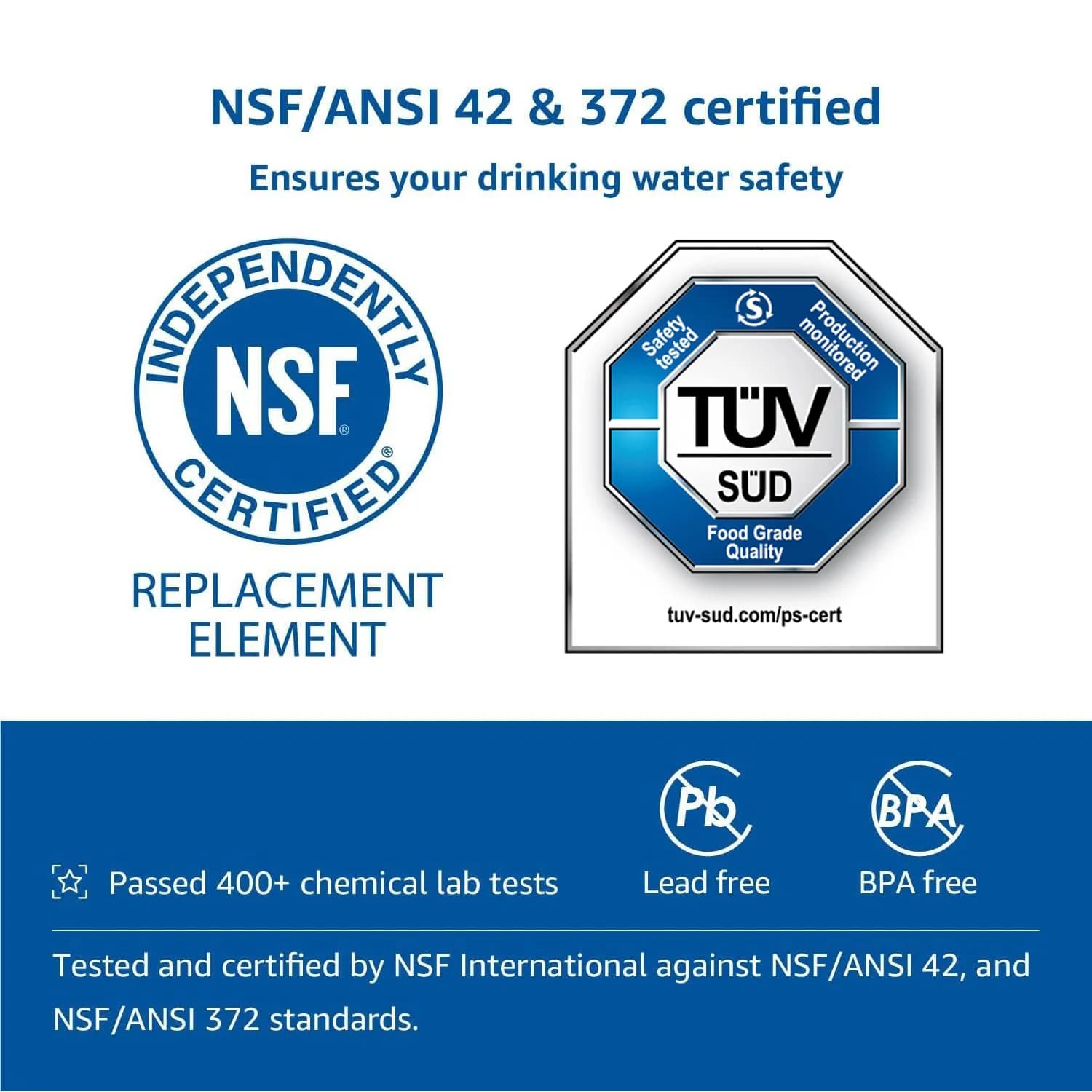 Compatible avec le filtre à eau en ligne du filtre à eau du réfrigérateur DA29-10105J pour AquaPure 