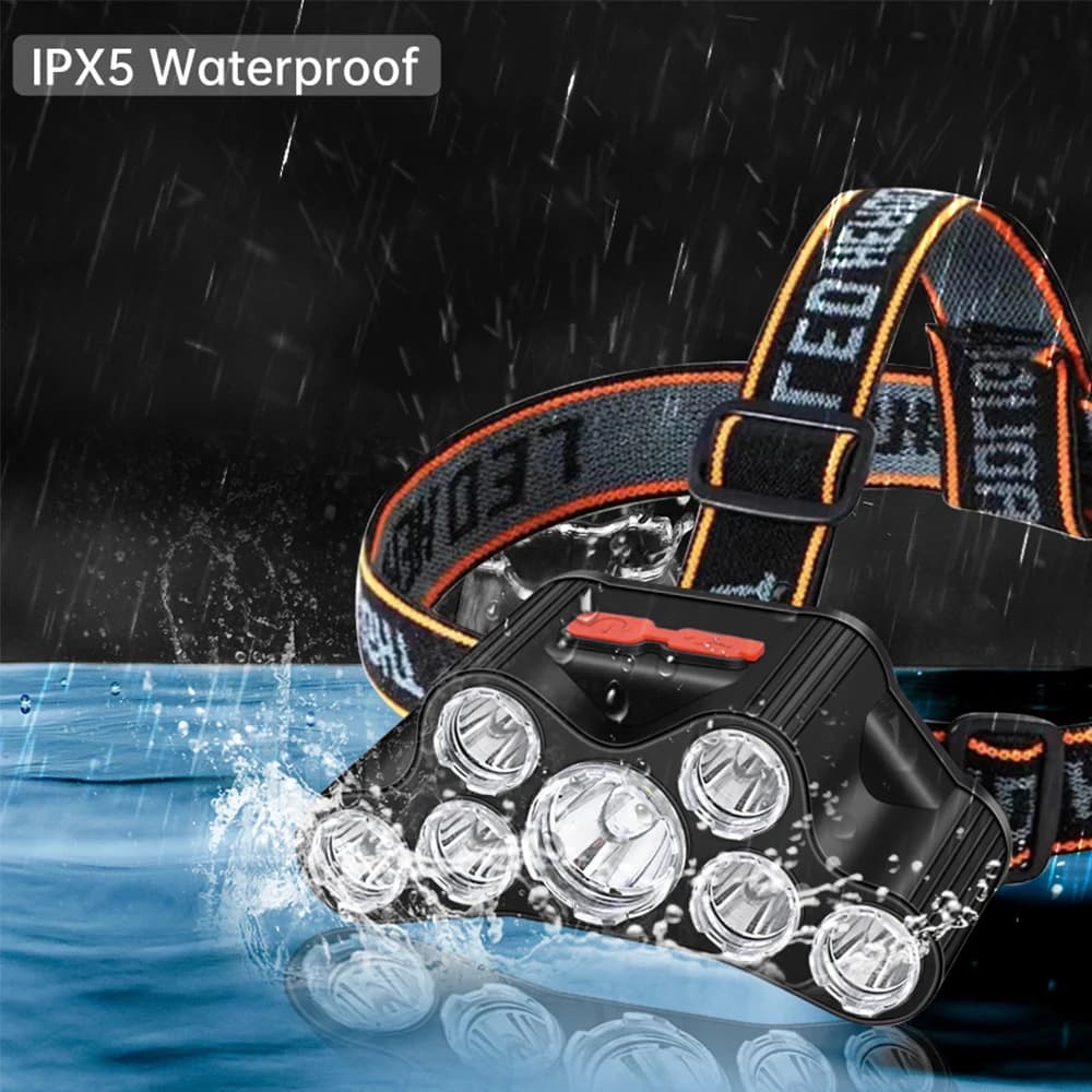 Phare Led Rechargeable par Usb, super lumineux, 5 Modes de fonctionnement, lampe frontale longue dis