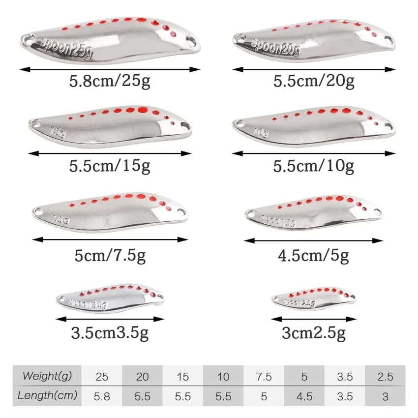 1 pièces métal Spinner cuillère leurres de pêche 2.5g-30g or argent appât artificiel avec plume trip
