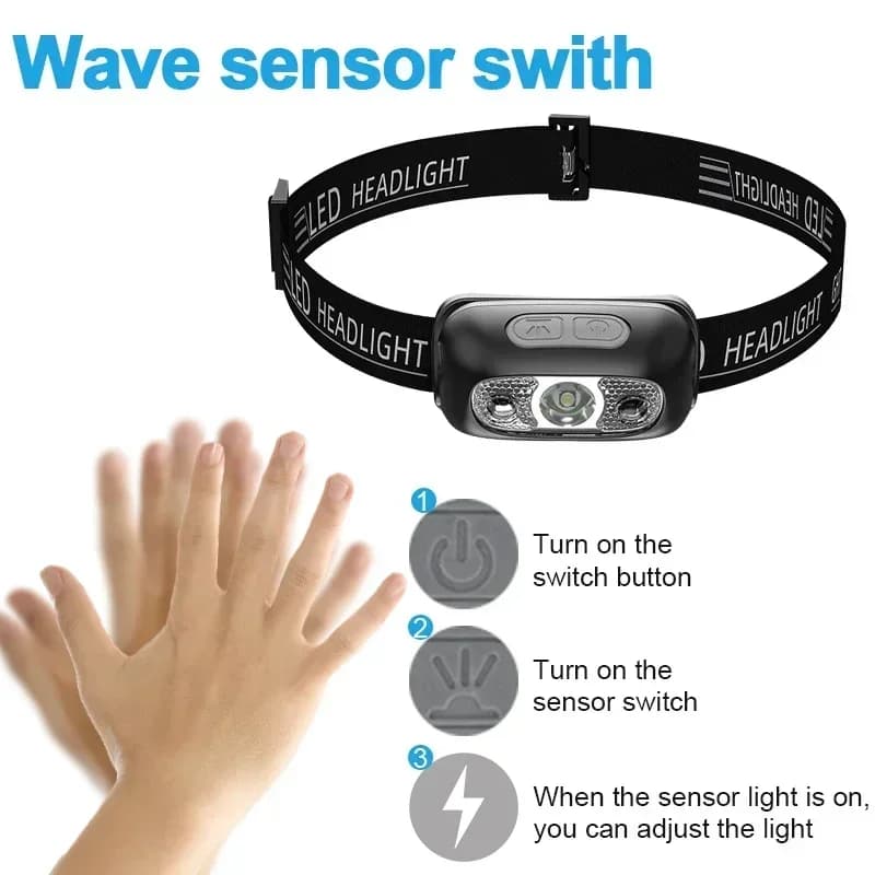 Lampe frontale à lumière forte Mini Led pêche de nuit torche puissante lampe frontale en plein air é