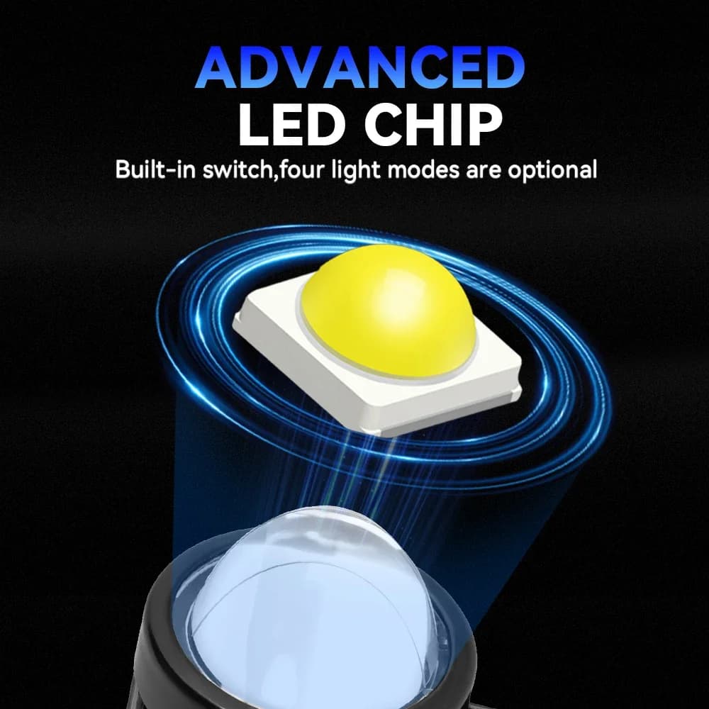 Phare Led pour Moto, 2 pièces, 12V, haute luminosité, lampe pour Moto, projecteurs auxiliaires