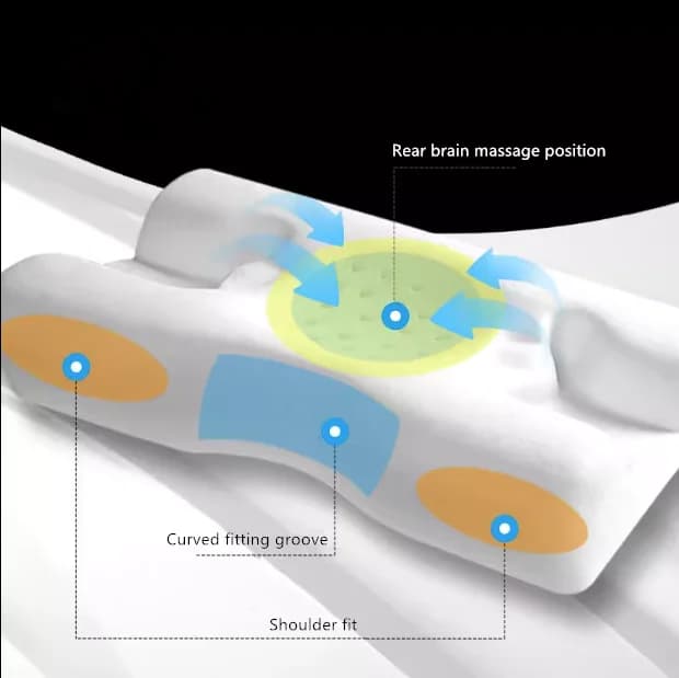 Oreiller de beauté 3D pour le sommeil latéral, mousse à mémoire de forme, oreiller cervical pour le 