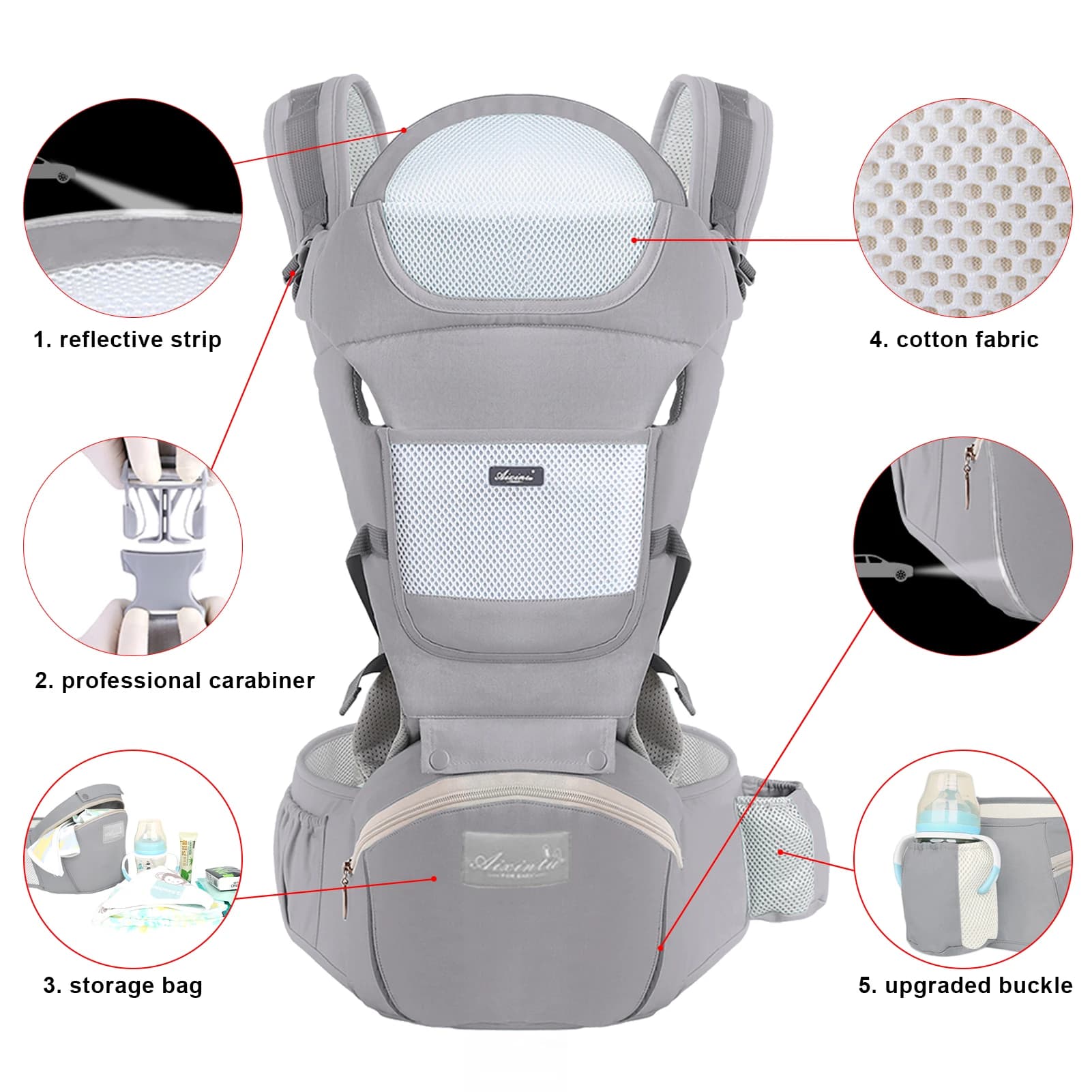 Porte-bébé ergonomique pour bébé, tabouret de taille multifonctionnel pour nouveau-né à tout-petit, 