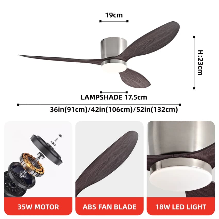 FUMANJIA Ventilateur de plafond CC ultra fin avec télécommande – Silencieux à 6 vitesses, 3 pales AB