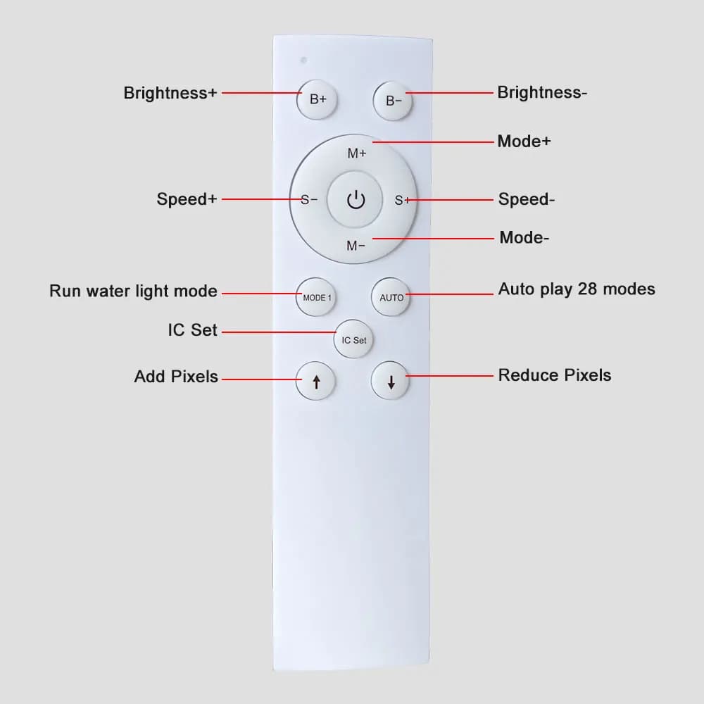 Contrôleur LED d'eau courante avec télécommande RF 12 touches pour bande lumineuse de Pixel de cours