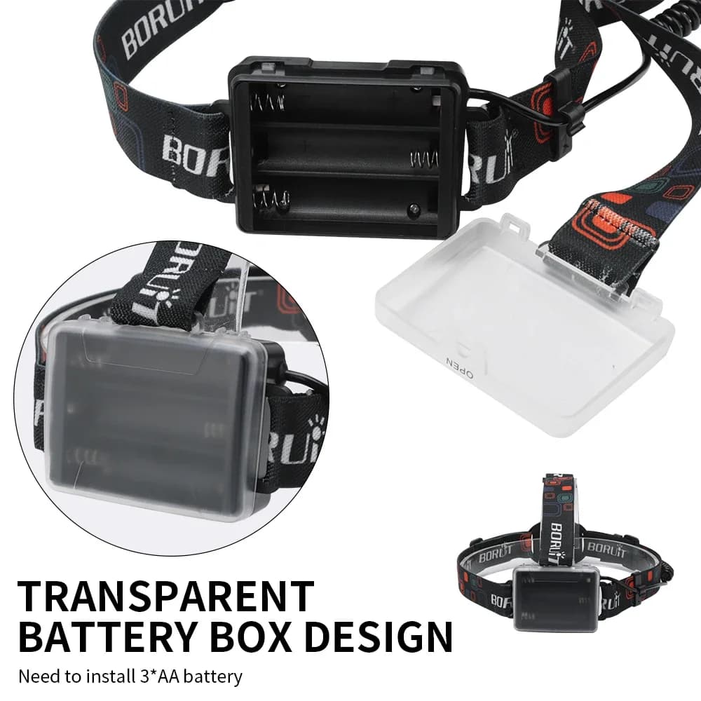 BOIRUiT RJ-2166 Zoom LED phare 1000LM puissant phare utilisation AA batterie tête torche étanche Cam