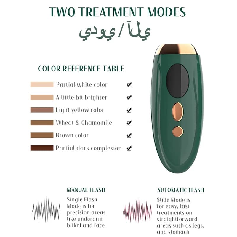 Épilation permanente pour femmes, corps du visage, bikini, épilateur laser IPL sûr et indolore 99999