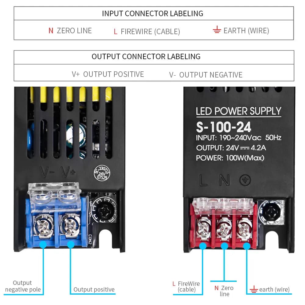 Transformateur d'éclairage d'alimentation LED 60W 100W 200W 300W 400W 500W, pilote adaptateur AC190-