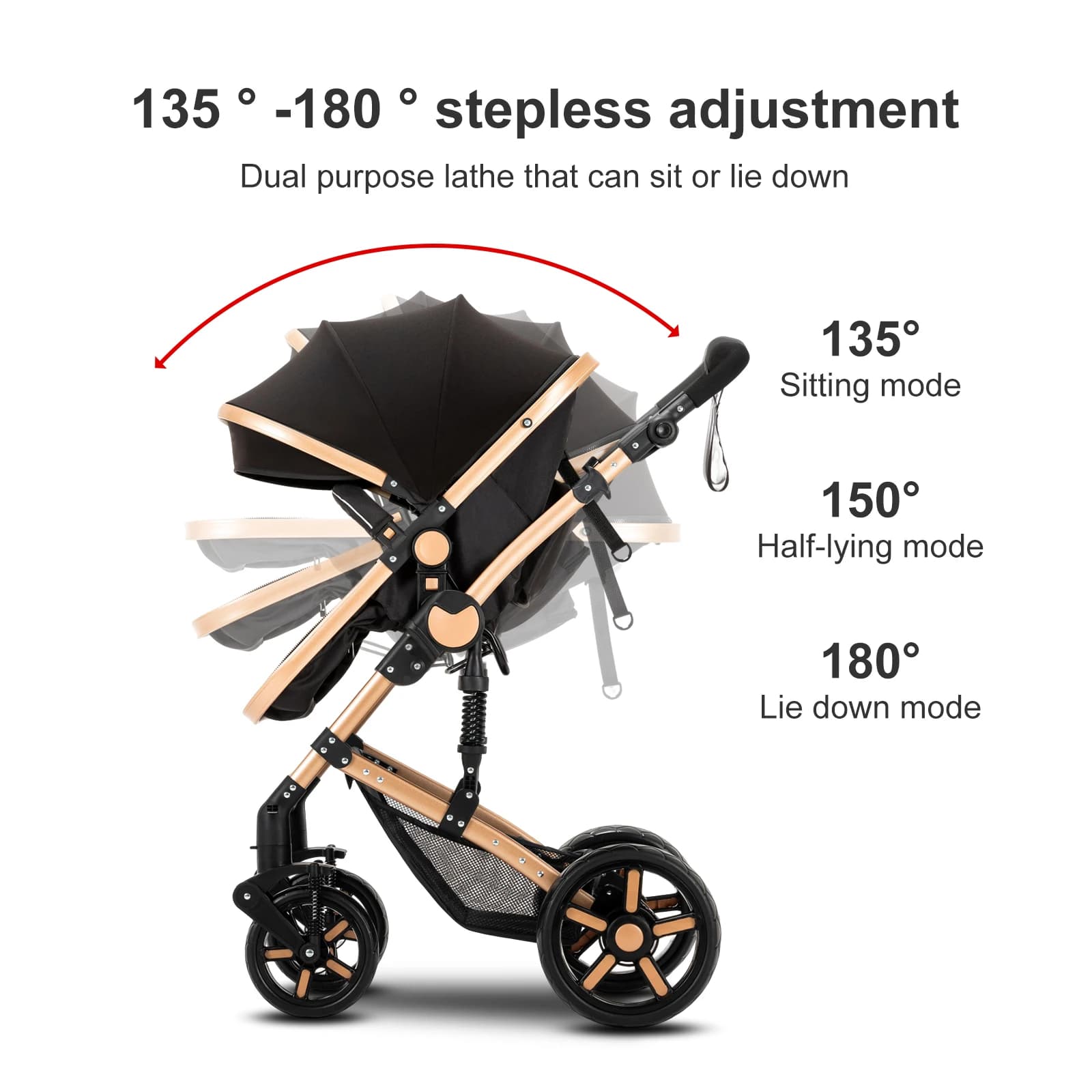 Poussette de luxe avec système de voyage pour bébé avec mousqueton et siège auto – Pliage rapide à u
