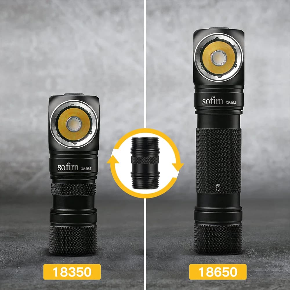 Lampe frontale SOFIRN SP40A avec optique TIR, LED TN-3535, rechargeable USB 18650, 1200lm, torche av