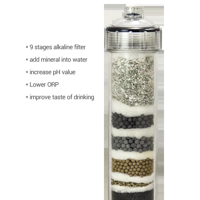 Coronwater Filtre à eau alcaline adhérence IALK-101 pour les barrage Osmose Purification de l'eau