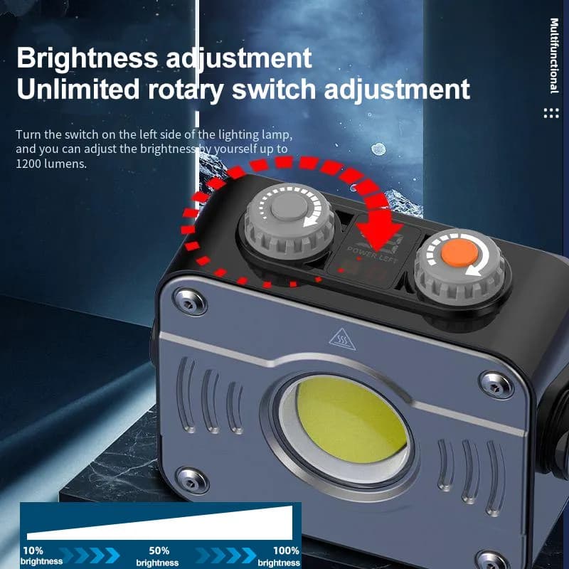 Projecteur de travail LED COB puissant, 8000mAh, lampe pour tente de Camping, Rechargeable, étanche,