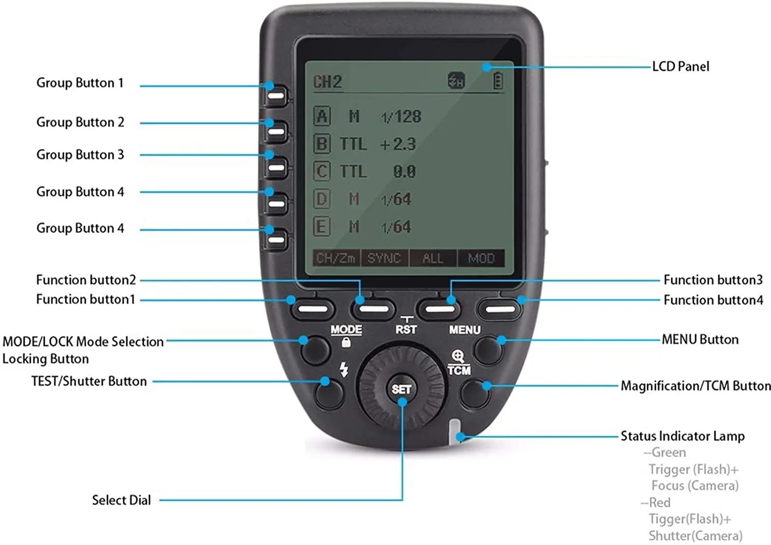 Godox Xpro Xpro-C Xpro-N Xpro-S Xpro-F Xpro-O 2.4G TTL transmetteur de déclenchement sans fil pour C