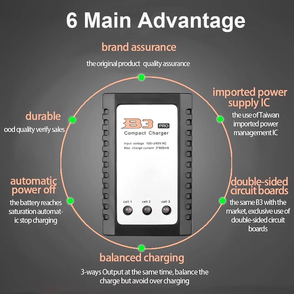 Chargeur de batterie équilibré B3, prise ue/US, pour B3Pro Compact 2S 3S Lipo, chargeur d'alimentati