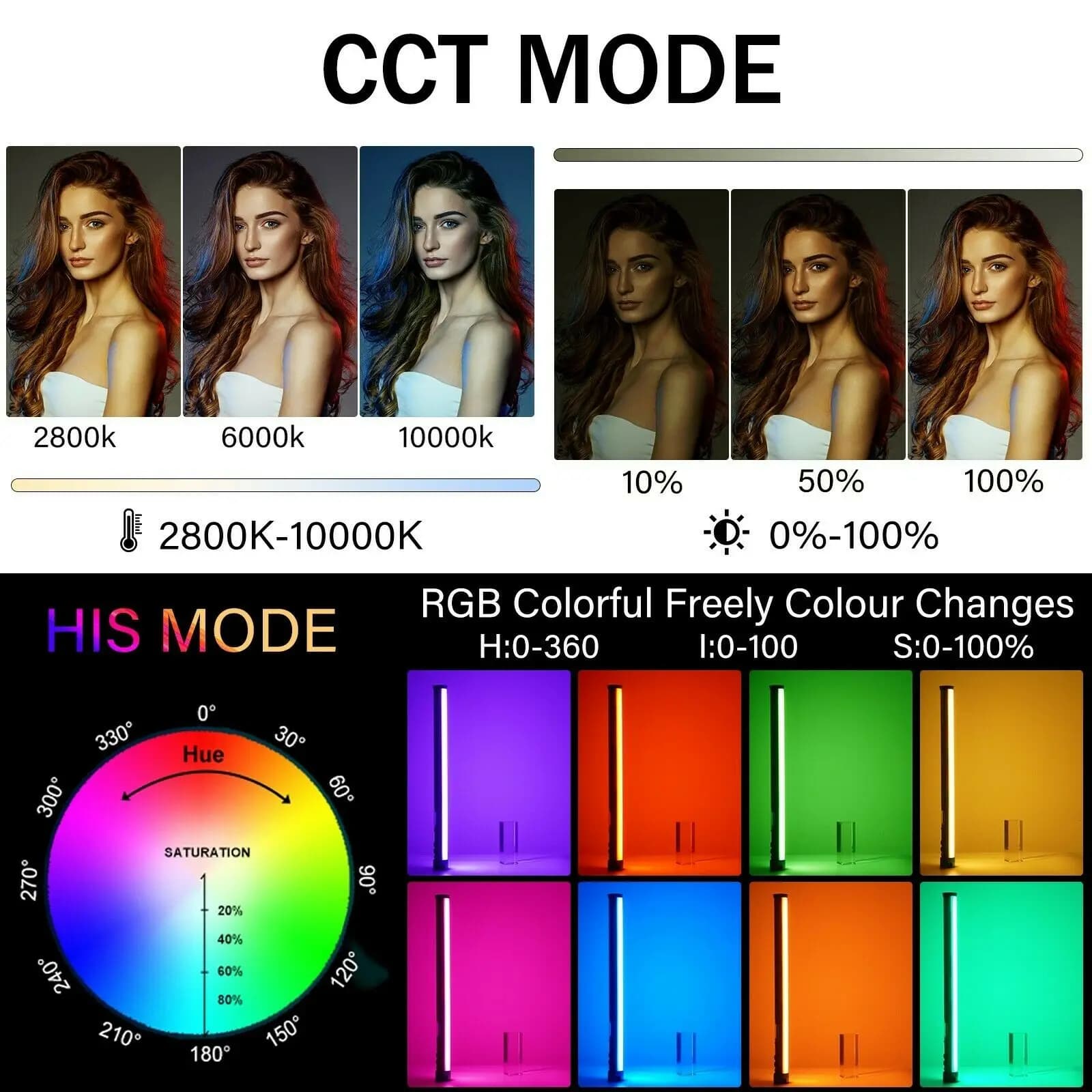 Sokani X25 RGB Bâton de baguette de tube de détermination de lumière vidéo LED RVB, éclairage de pho