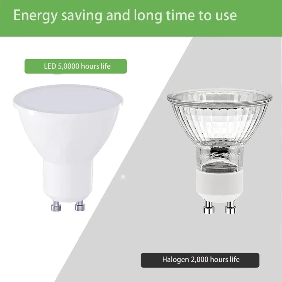 10 pièces 220V 3W 6W 9W 12W ampoule LED GU10 projecteur LED lampe de maïs lampe à économie d'énergie