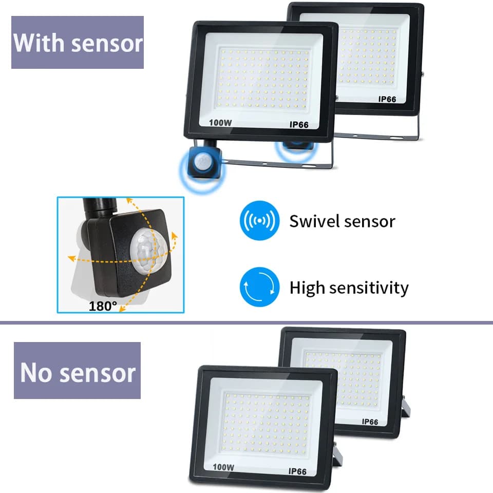 Projecteur extérieur PIR capteur de mouvement 220V 110V spot LED 50W 100W 150W 200W 300W IP66 étanch