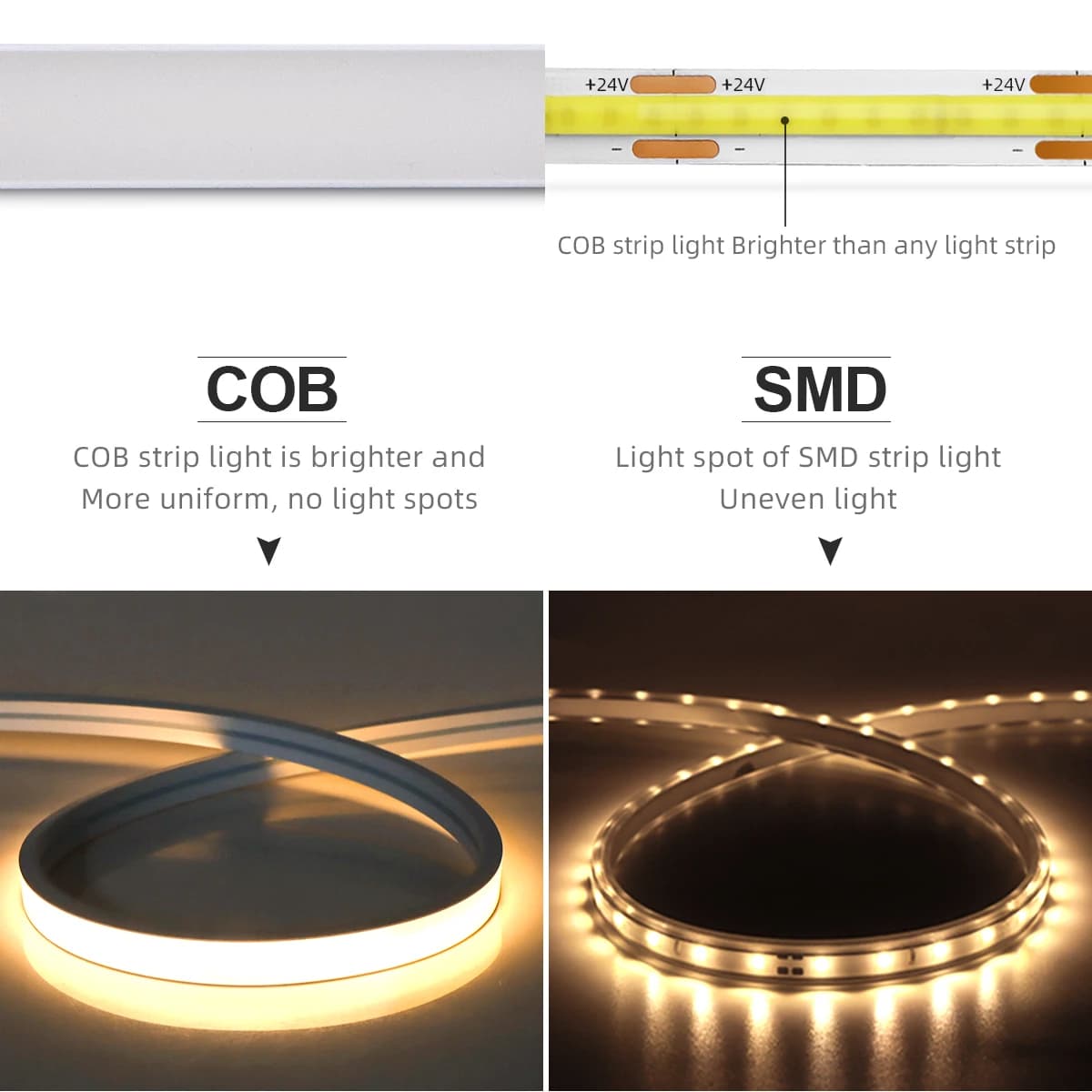 Tuya Smart WiFi COB néon LED bande lumineuse 320 LED s/M Gel de silice Tube LED lumières bande chamb