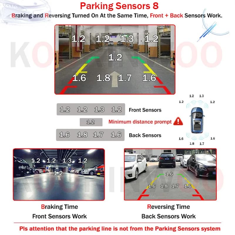 Koorinwoo capteurs de stationnement de voiture vidéo Visible 8/6/4 sondes rétro-éclairage avant avec