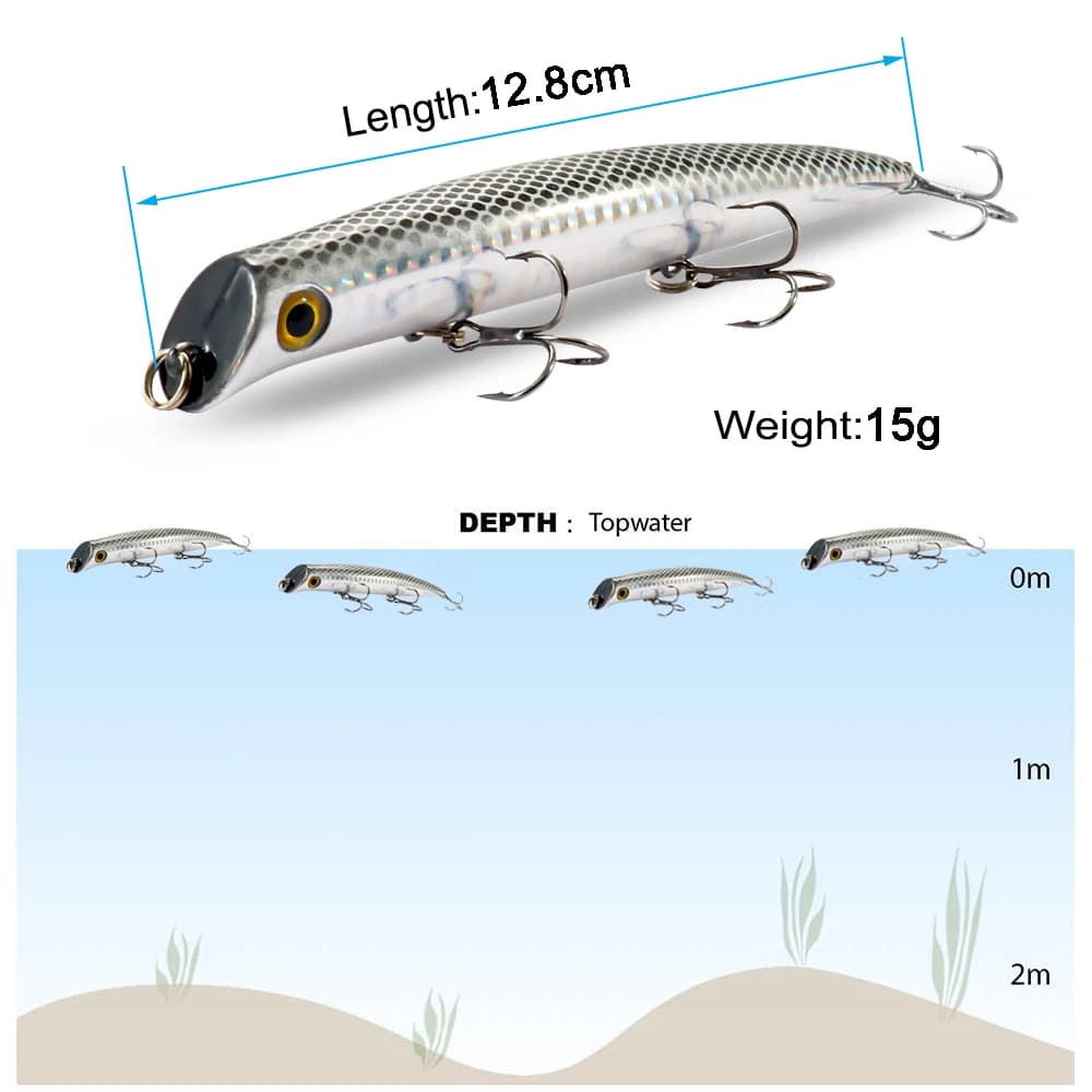 Topwater Popper leurre de pêche flottant 12.8 cm 15g 3 hameçons triples Wobbler plastique dur appât 