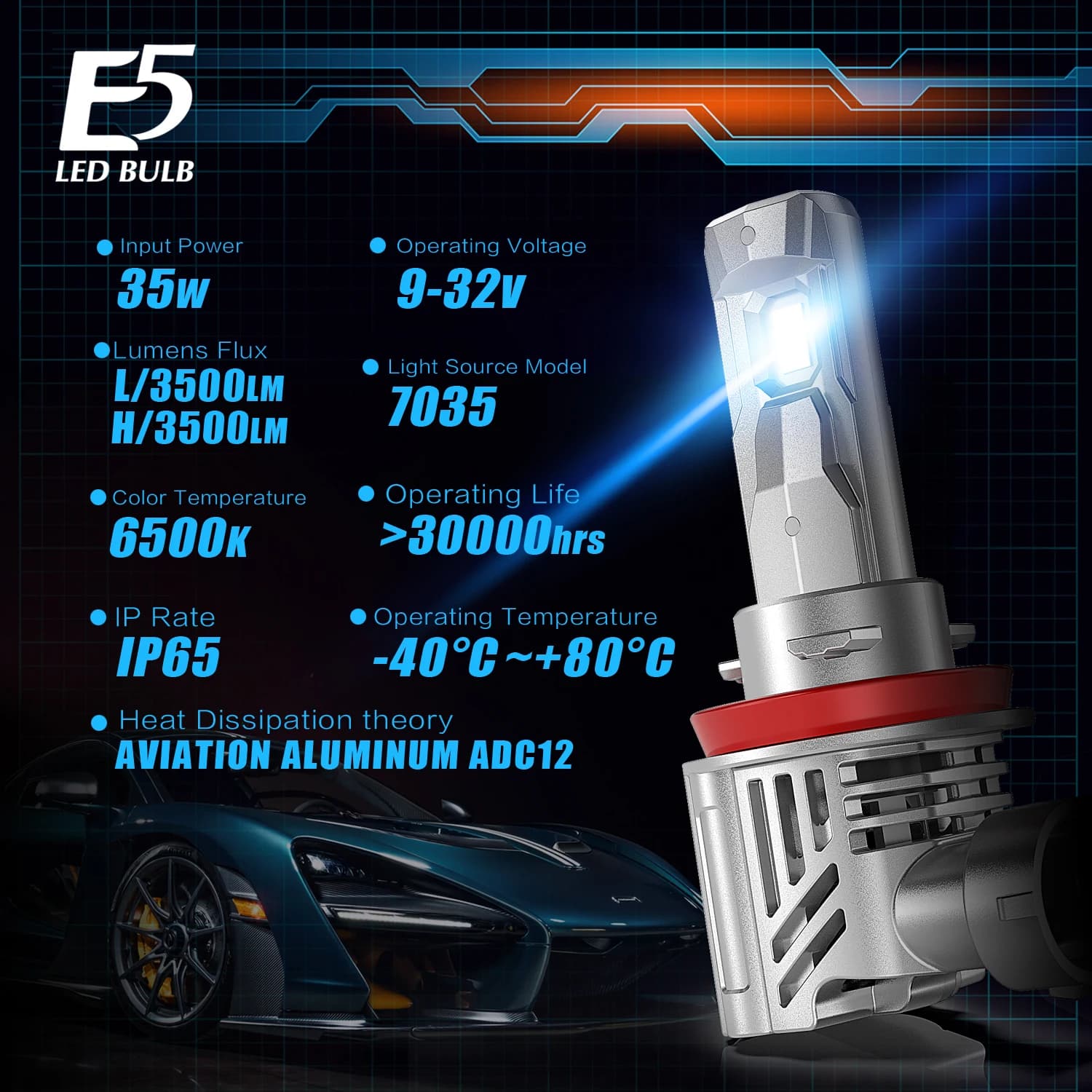 DATARY KNIGHT-Phare antibrouillard LED pour voiture, Plug and Play, E5, H4, H11, 6500K, H8, H11, 900