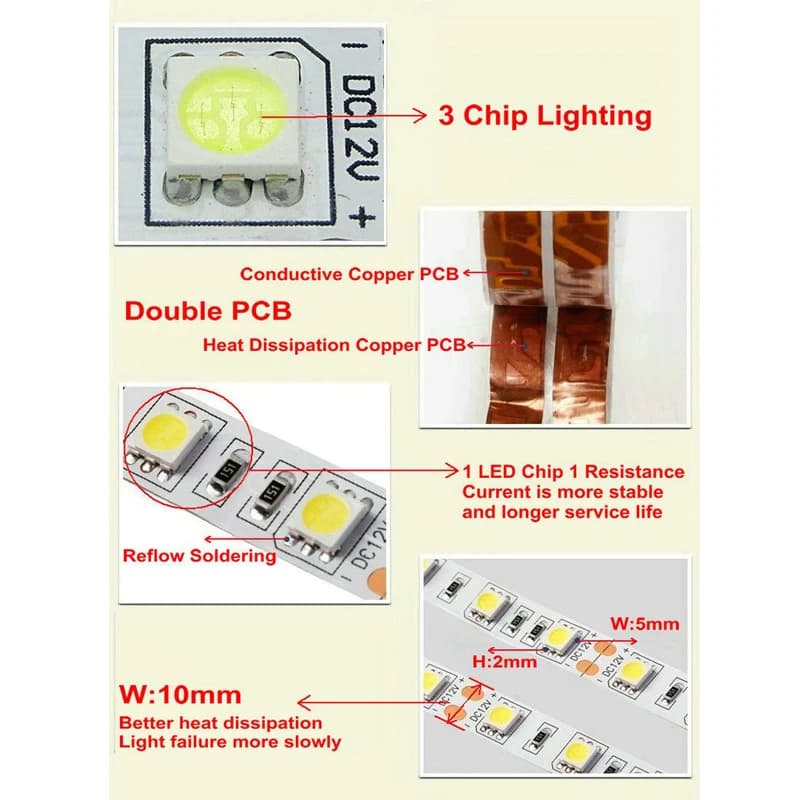 Bande lumineuse LED RVB étanche pour chambre à coucher, rétroéclairage TV, blanc, 5V, 12V, 24 V, 505